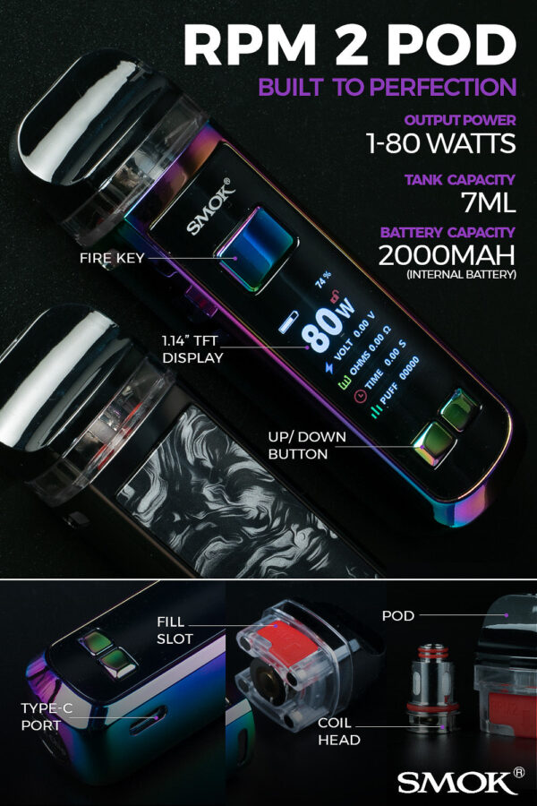 SMOK RPM 2 KIT